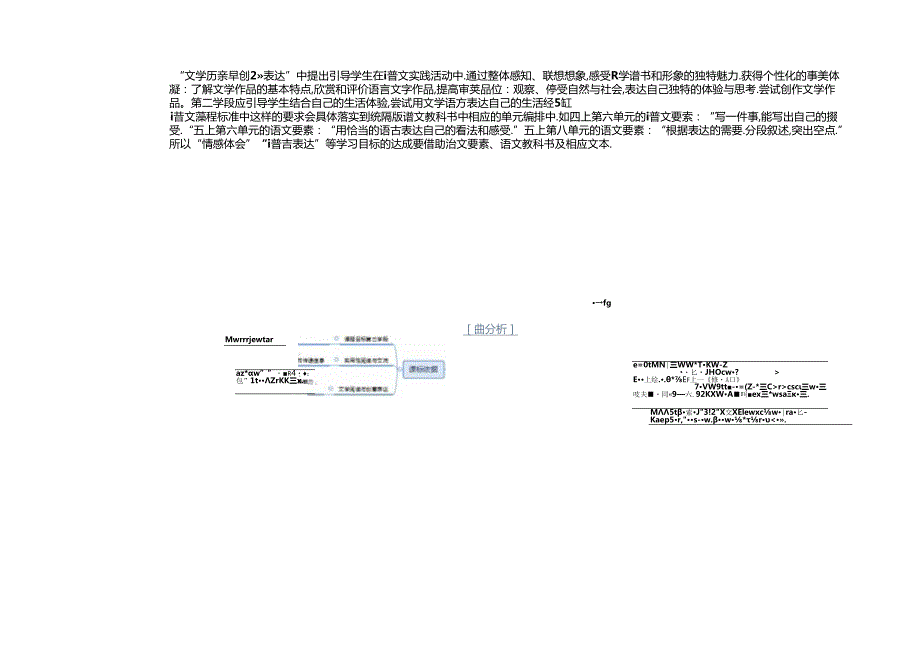 6.习作指导课：《我学会了》教学设计.docx_第2页