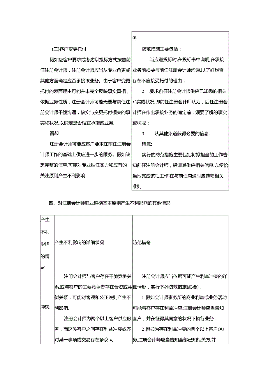 CPA《审计》教材梳理：职业道德基本原则和概念框架.docx_第3页