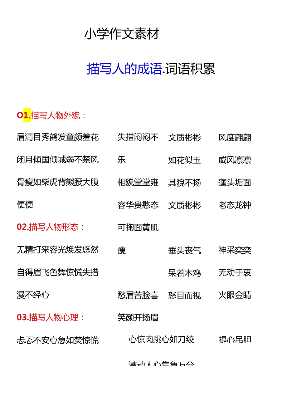 小学作文素材之描写人的成语.docx_第1页