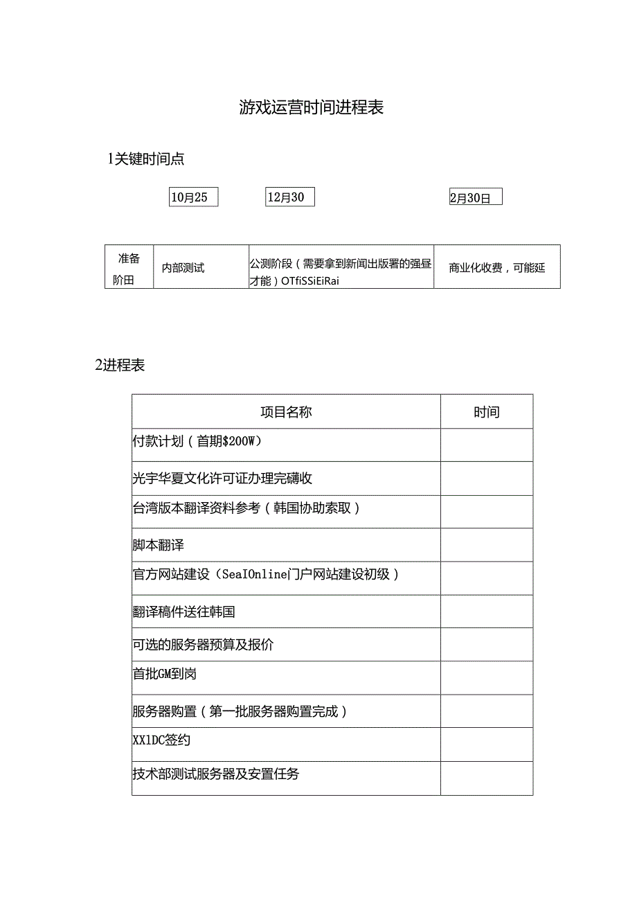 游戏运营时间进程表.docx_第1页