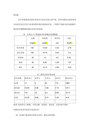 matlab湖泊水质富营养化的综合评价.docx