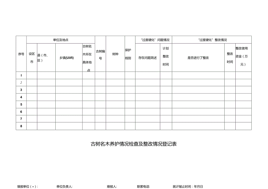 古树名木养护情况检查及整改情况登记表.docx_第1页