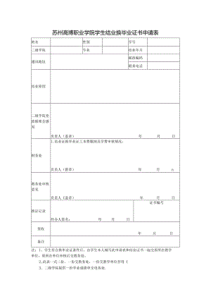 中国美术学院学生结业后重修、补考审批表.docx