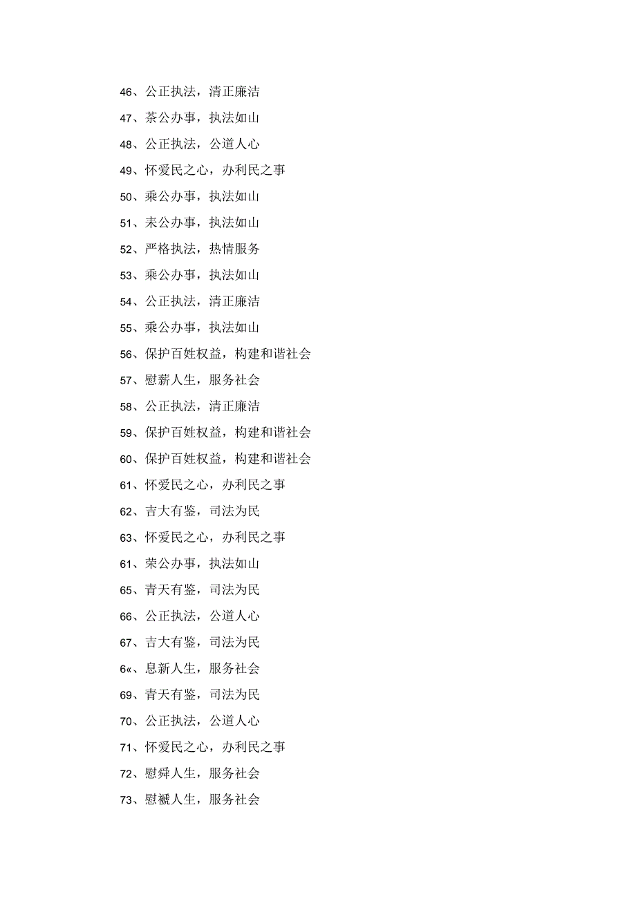 锦旗用于赠检察官语感谢用语大全283条.docx_第3页