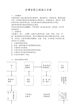 空调安装工程施工方案.docx