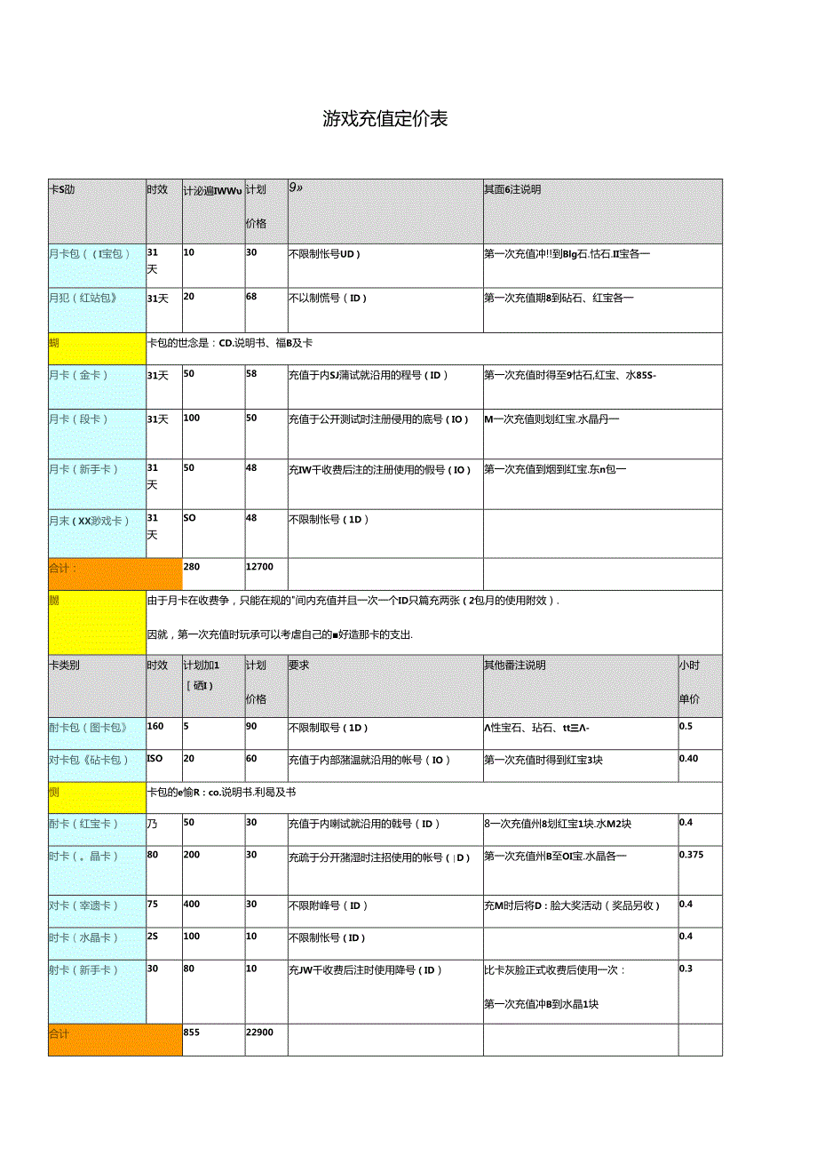 游戏充值定价表.docx_第1页