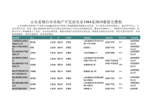 山东省烟台市房地产开发商名录2019版1884家.docx