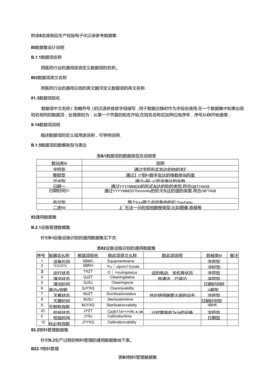 血液制品生产检验电子化记录参考数据集.docx_第2页