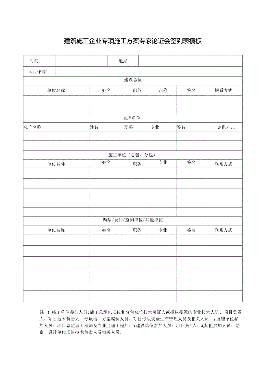 建筑施工企业专项施工方案专家论证会签到表模板.docx_第1页