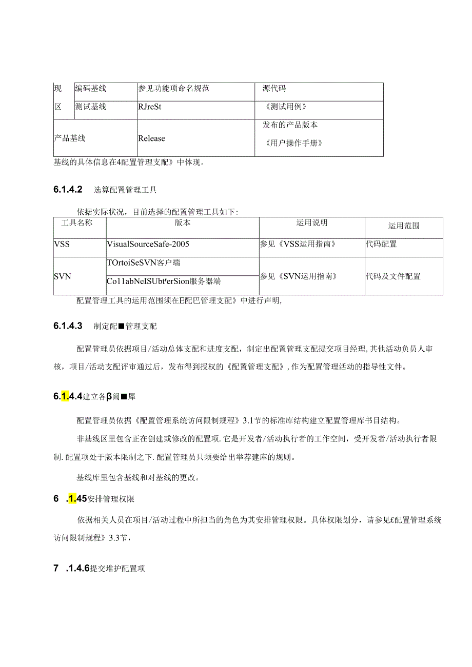 Betop-SPI-S-CM-P01(配置管理过程文件).docx_第3页