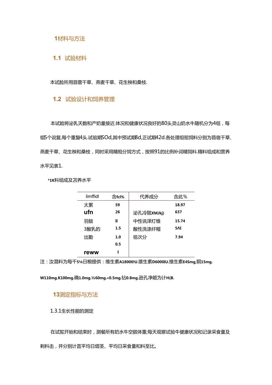 不同粗饲料来源对灵山奶水牛生长性能及奶品质的影响.docx_第2页