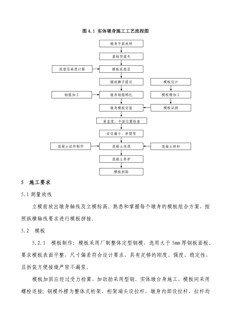 桥墩施工作业指导书.doc_第3页