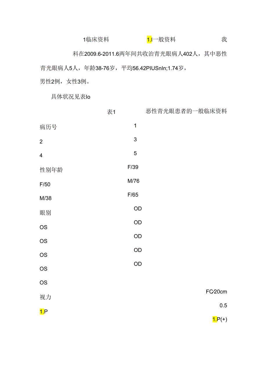 5例恶性青光眼病人的观察及护理.docx_第2页