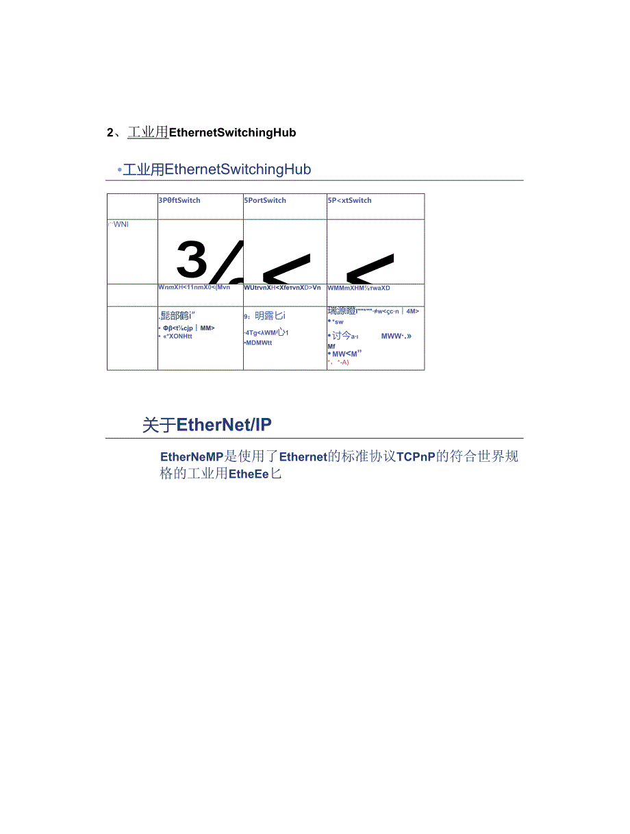 Ethernet-IP和第三方设备通讯.docx_第3页