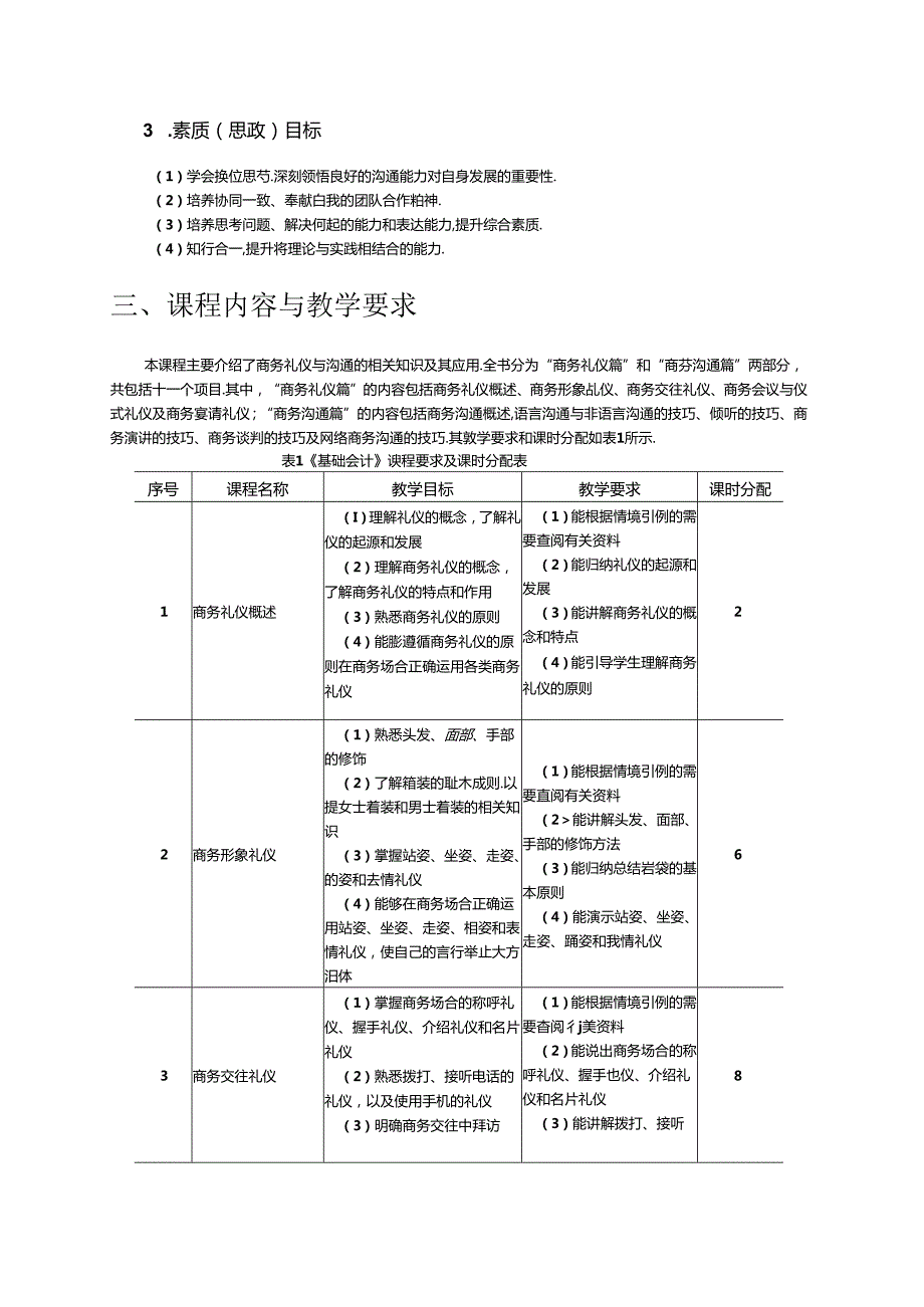 商务礼仪与沟通课标教学教案.docx_第2页