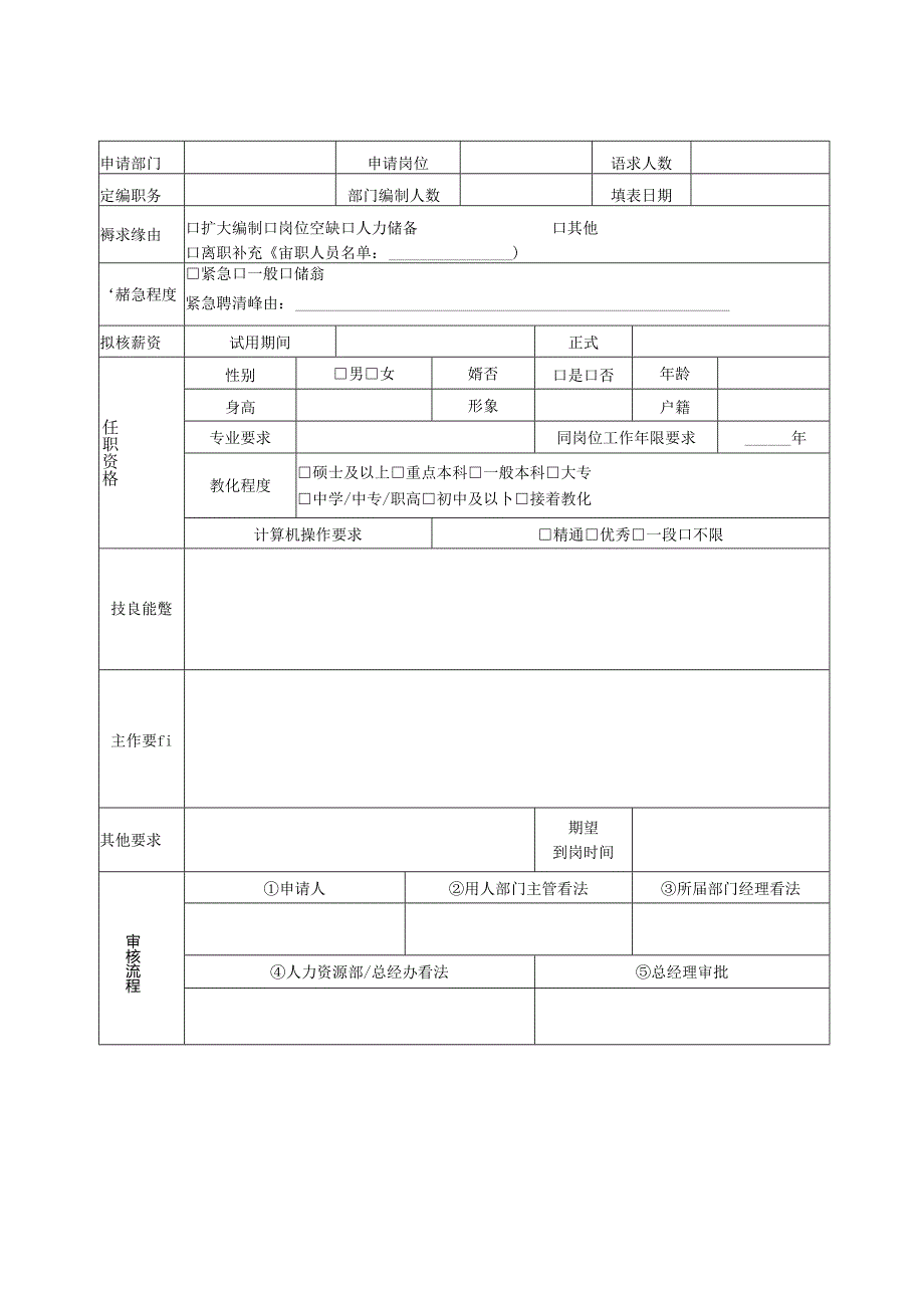 HR全套表格(非常实用).docx_第1页