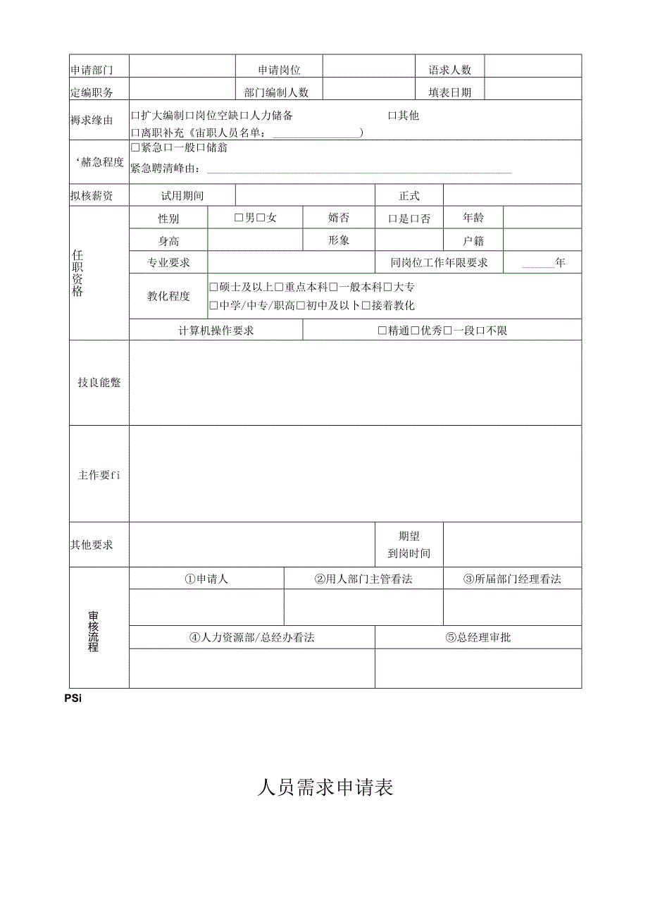 HR全套表格(非常实用).docx_第2页