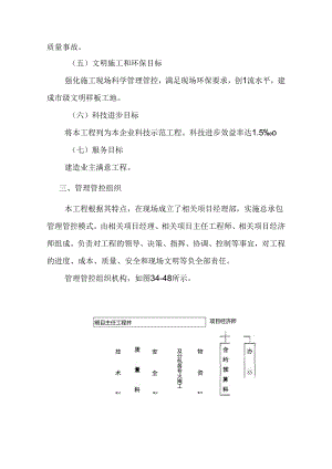 某超高层大厦建筑施工组织设计大纲.docx