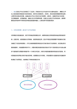 企业级云平台分布式存储池建设攻略.docx