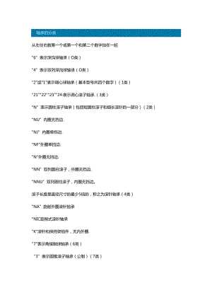 轴承宝典这是我见过最全的轴承代号集锦.docx