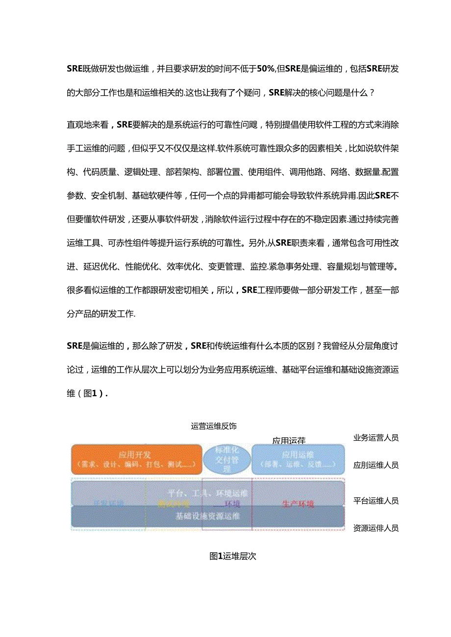 SRE究竟能解决什么核心问题.docx_第1页