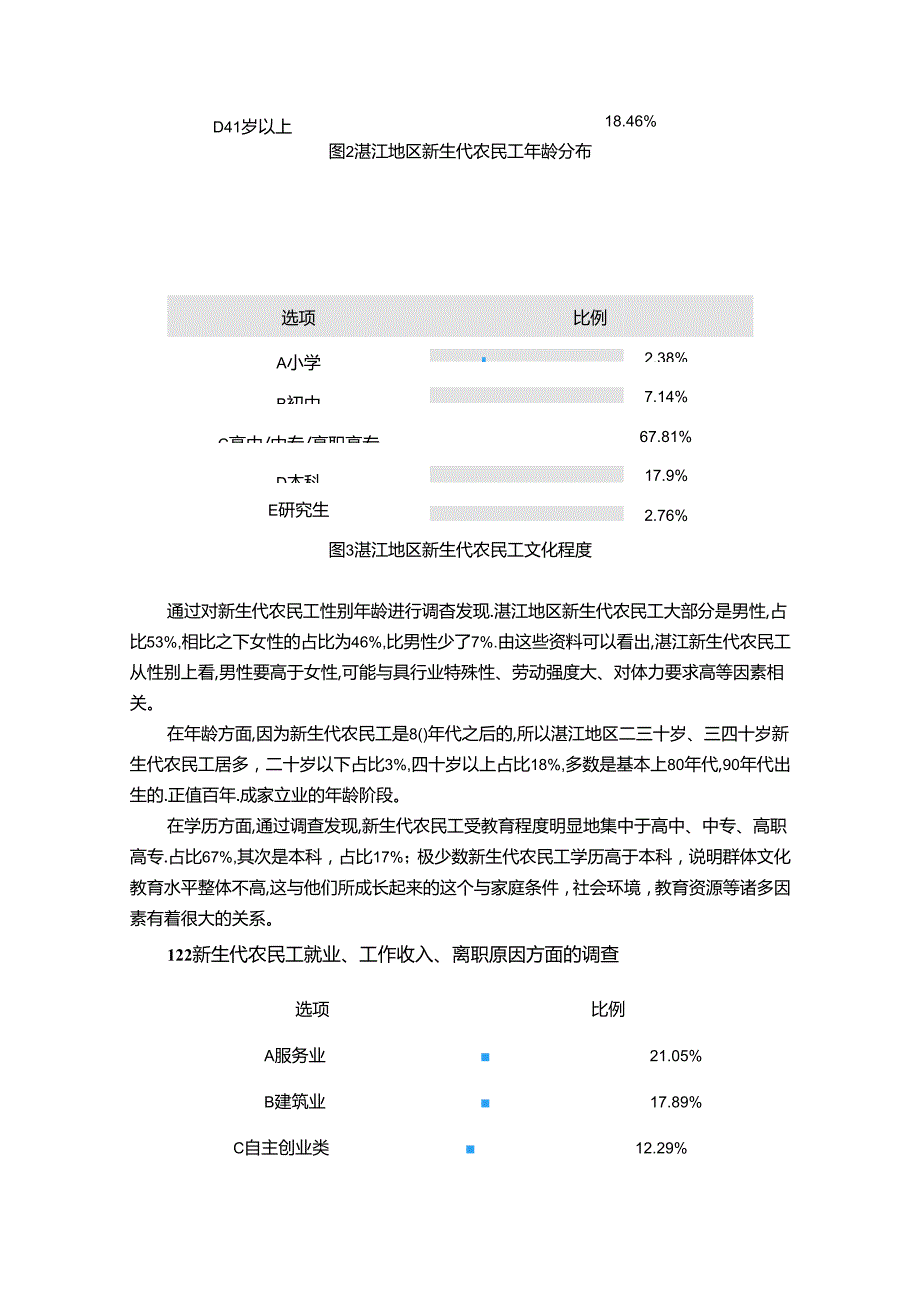 【《湛江地区新生代农民工生存情况调查探究》15000字（论文）】.docx_第2页