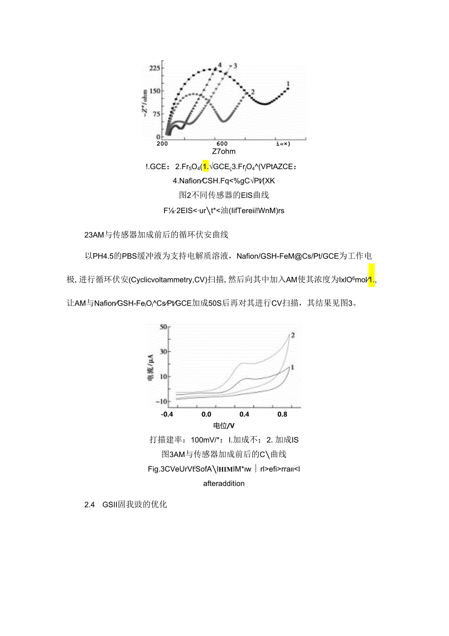 基于NafionGSH-Fe3O4@CsPtGCE检测丙烯酰胺.docx_第3页