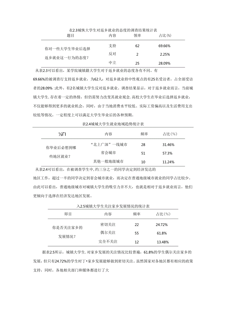 【《关于城镇大学生返乡就业意愿的统计调查探究》4700字】.docx_第3页