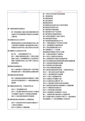 “十一五-、十二五、十三五”规划纲要对比.docx