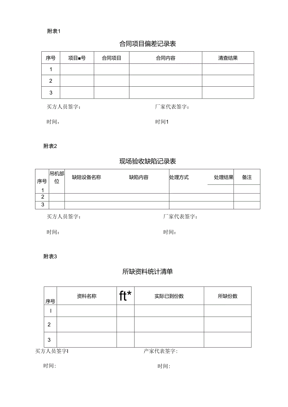 新购机械验收纪要及相关资料（合同项目偏差记录表、设备缺陷问题处理记录）.docx_第3页