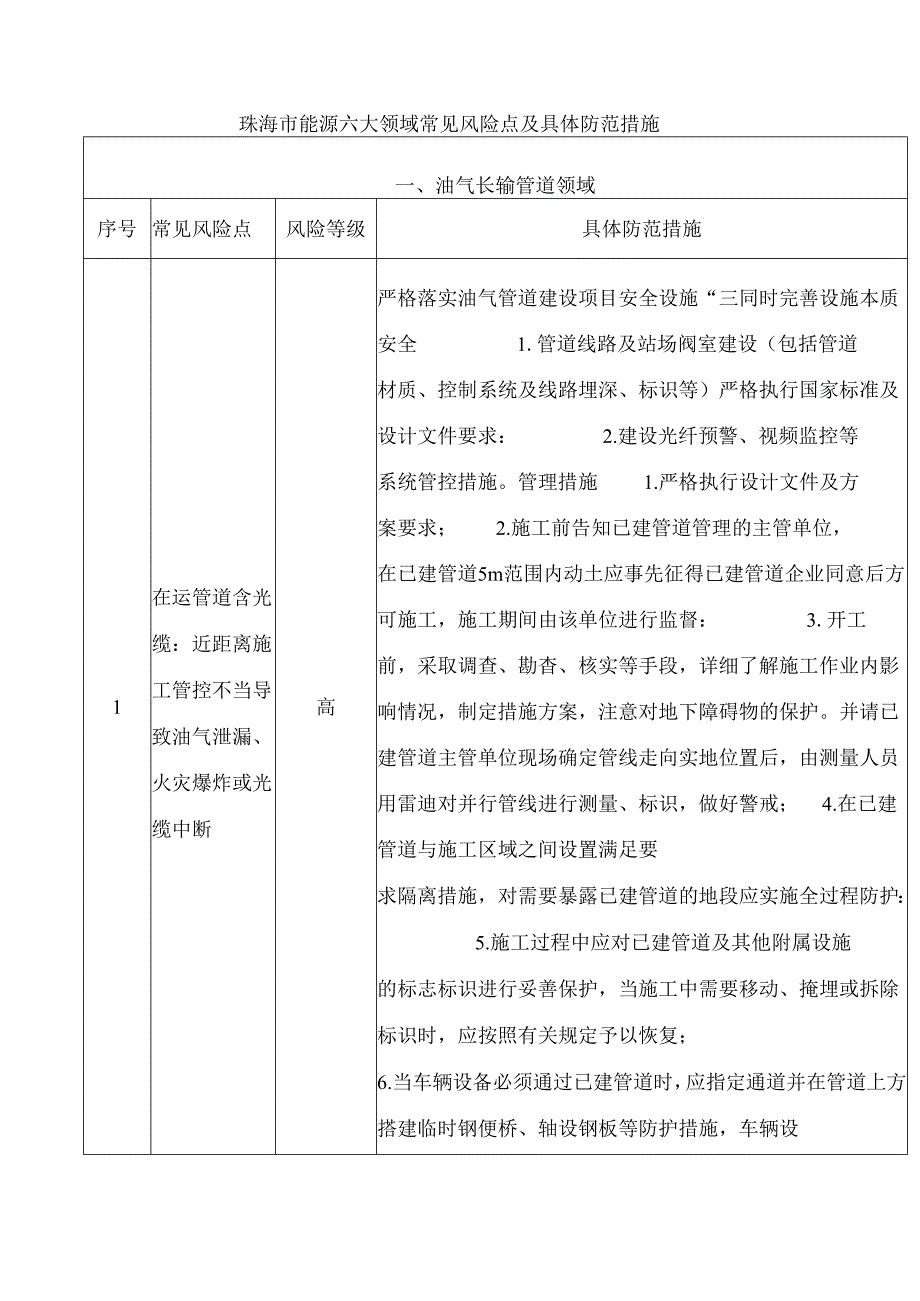 珠海市发展和改革局关于印发珠海市能源六大领域常见风险点及具体防范措施的通知.docx_第3页