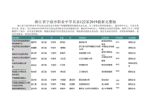 浙江省宁波市职业中学名录2019版122家.docx