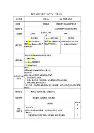 网络操作系统（Linux）（项目式微课版） 教案全套-教学流程设计 崔升广 1--24 LINUX概述 ---- FTP简介.docx