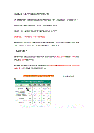 降分50提前上岸的指标生升学途径详解.docx