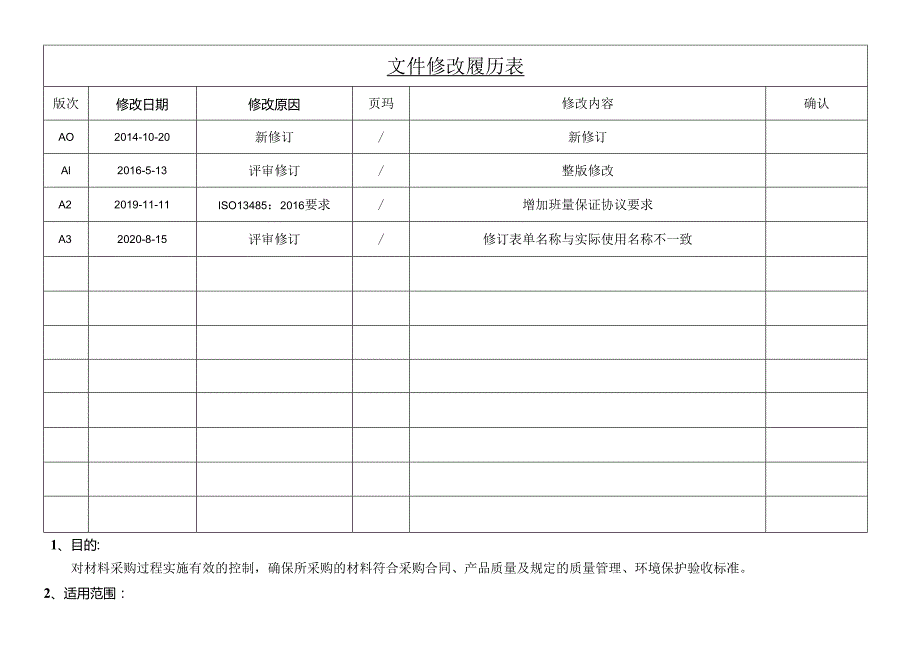 ISO13485-2016采购控制程序MP-06A3.docx_第1页