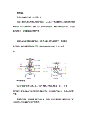 截止阀和闸阀可以混用吗？.docx