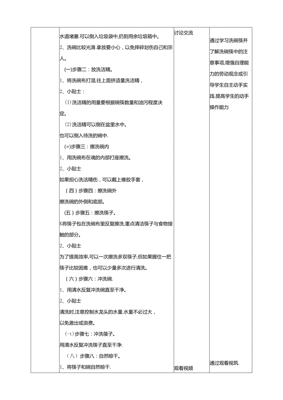 人教版劳动教育二下 劳动项目七 洗碗筷 教学设计.docx_第2页