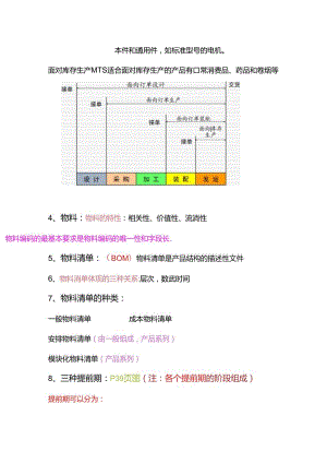 ERP复习知识点讲解.docx