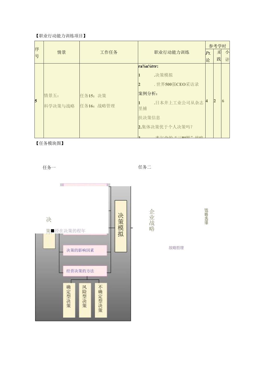 教师指引5：科学决策与战略.docx_第2页