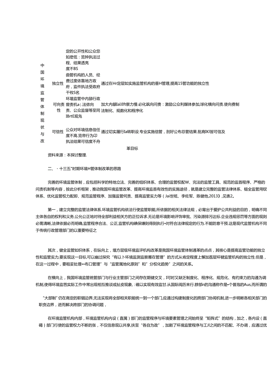 “十三五”时期环境监管体制改革的目标、思路和若干建议.docx_第2页