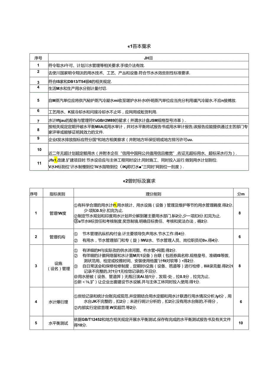 节水型企业评价导则 第3部分：石油.docx_第3页