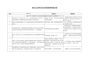 硝化企业单位安全风险隐患排查总表.docx