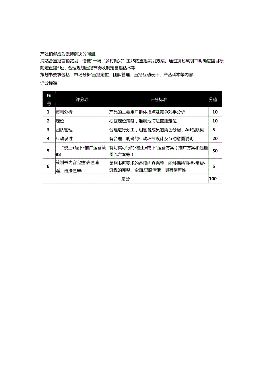 《网络营销课程》A卷答案与评分细则.docx_第3页