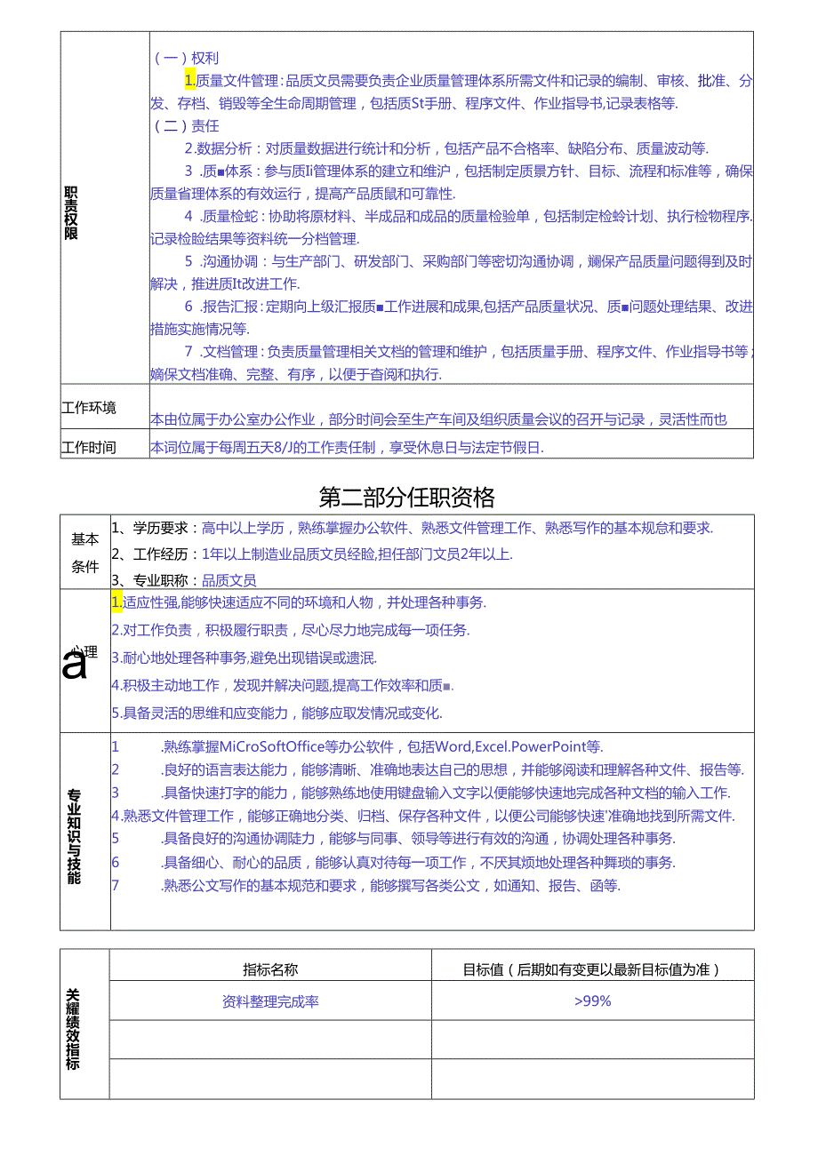 品质文员岗位职责说明书.docx_第2页