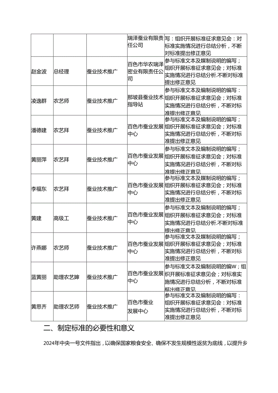 2.团体标准《夏伐桑园套种玉米技术规程》（征求意见稿）编制说明.docx_第2页