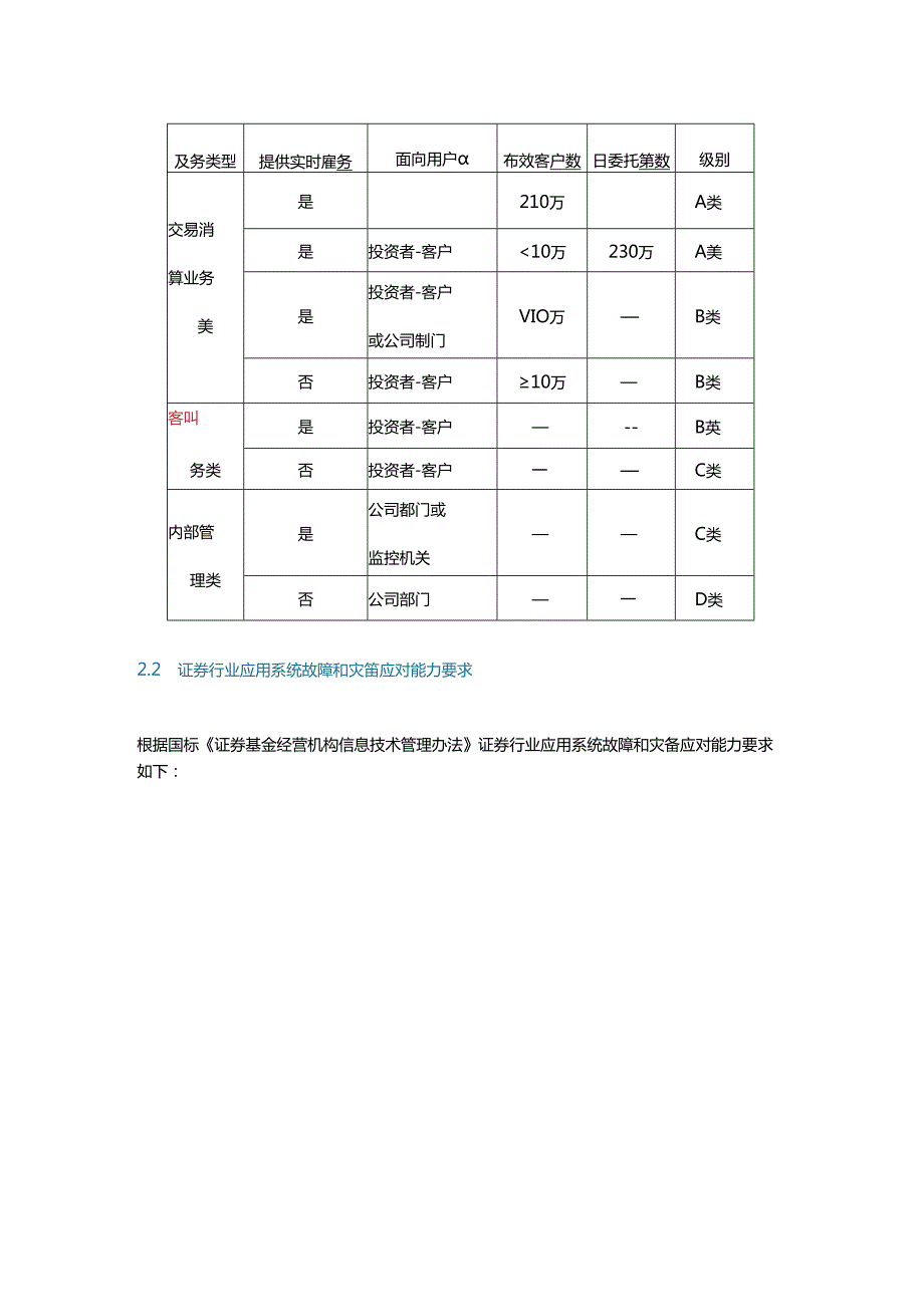 证券企业基于华为全闪存存储实践经验分享.docx_第2页