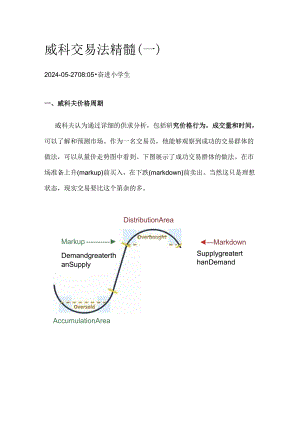 威科交易法精髓（一）.docx