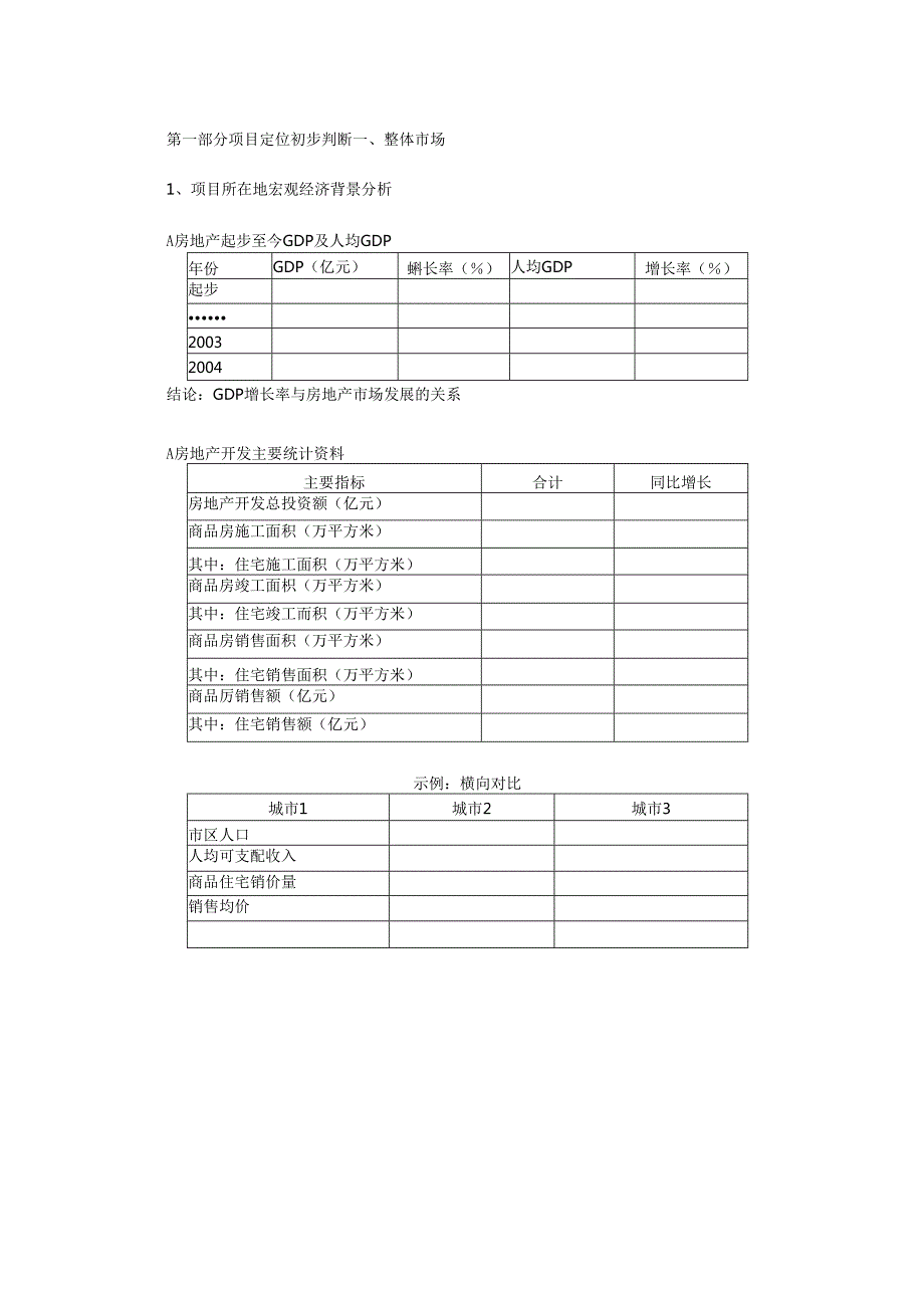 【营销管理】地产项目市场初步定位技术指引.docx_第2页