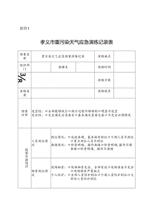 孝义市重污染天气应急演练记录表.docx