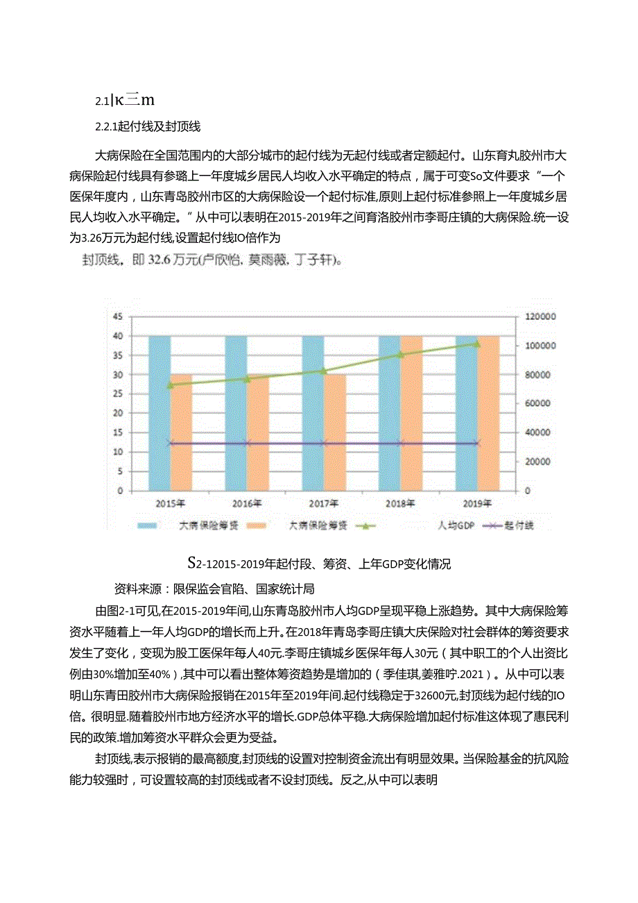 【《青岛胶州市大病保险发展调研报告》13000字】.docx_第1页